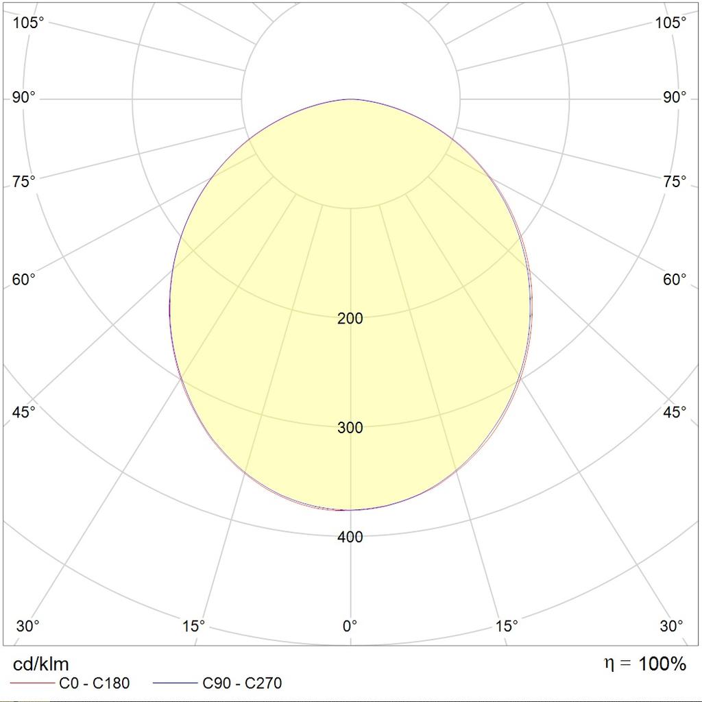 встраиваемые в потолок GRILDOT 100x100 BL 4000K CRI90, артикул 1749000110