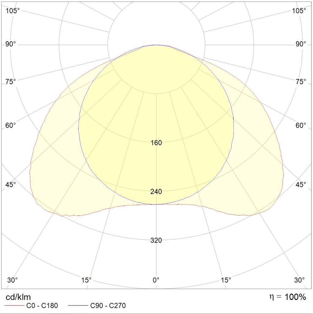 интергазсерт VICE LED, артикул 1753000020