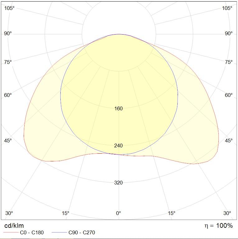 интергазсерт VICE LED, артикул 1753000030