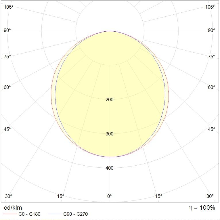 безрамочные OREOL LINE FLD/P (1980x700x60) 840 WH, артикул 1813000180