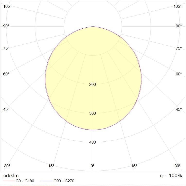безрамочные ARCO FLD/P (850) 840 WH, артикул 1814000010