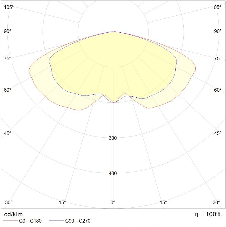 торшерные VALLEY TOP 40W 840 RAL9006, артикул 1855000100