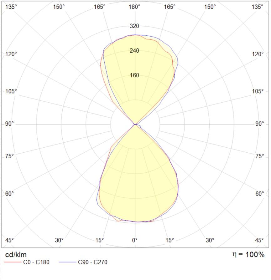 декоративные VOL.CUBE/W (100) 10W 840 BK, артикул 1912000030