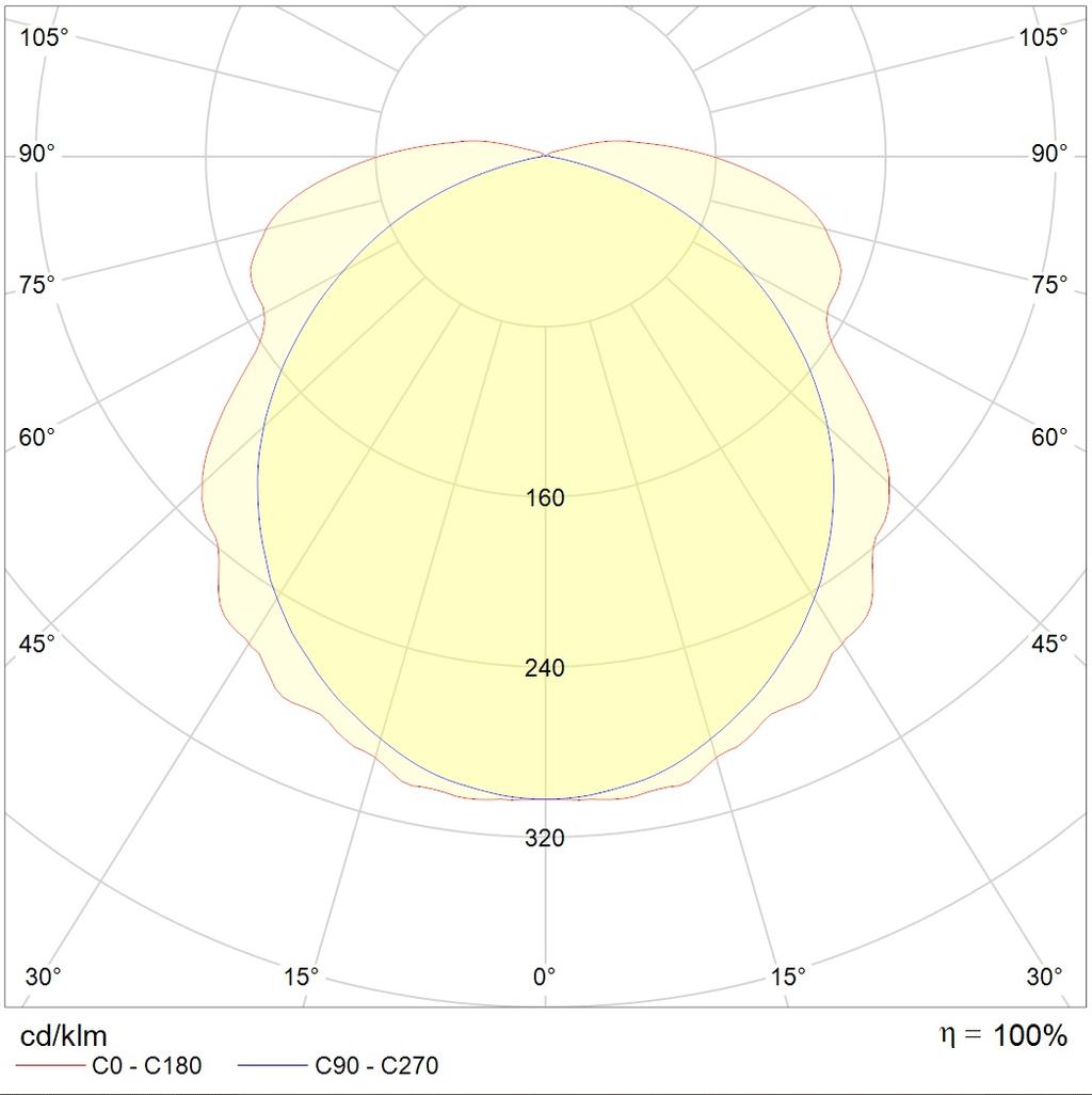 эвакуационные указатели LYRA 6521-4 LED, артикул 4502000010