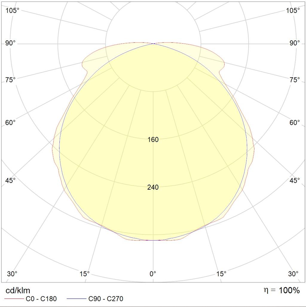 эвакуационные указатели LYRA 4223-4 LED, артикул 4502000030
