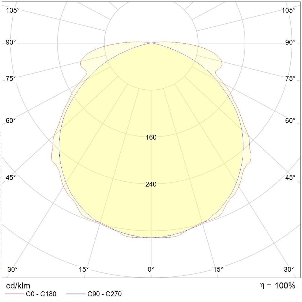 эвакуационные указатели LYRA 6523-4 LED, артикул 4502000040