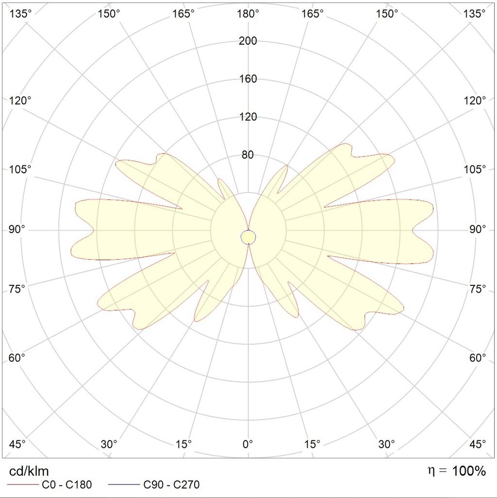 световые указатели MIZAR 6500-3 LED SP 24V, артикул 4502003670