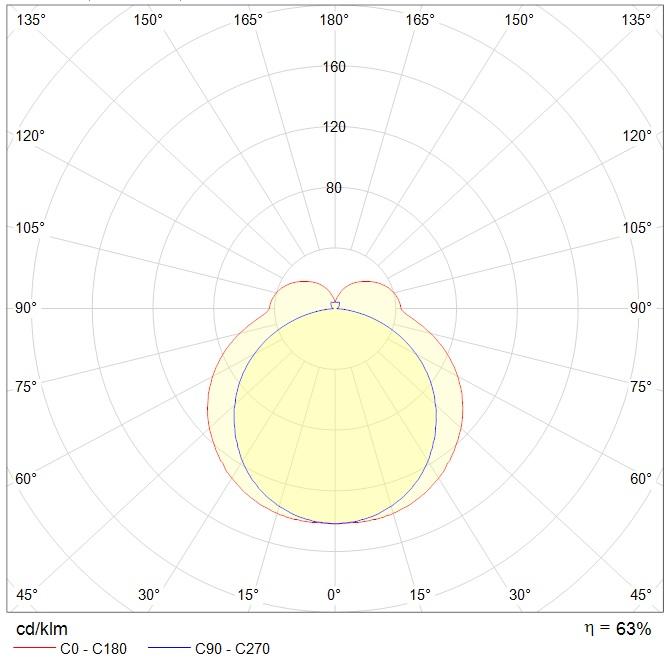 ламповые ALS.OPL 214 HF, артикул 1065000390