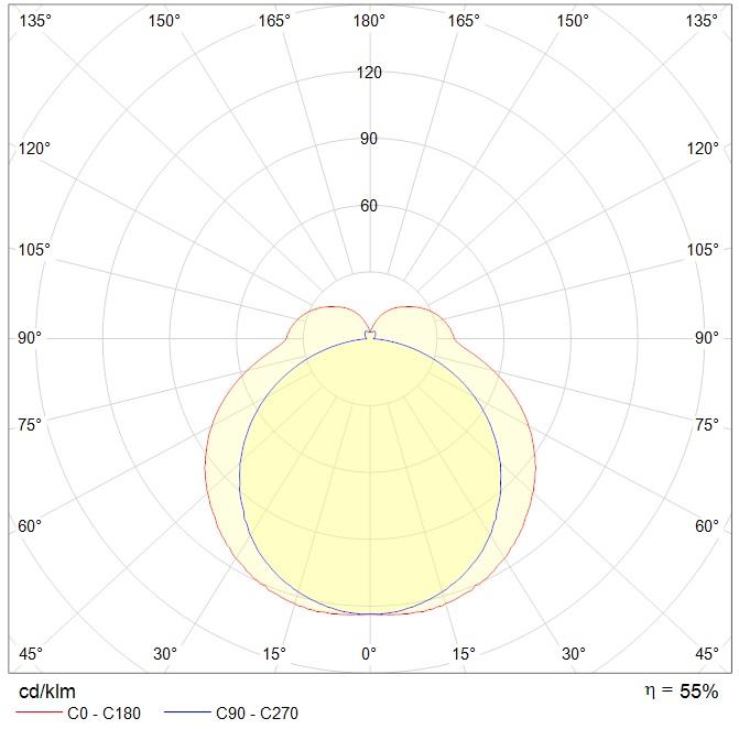 ламповые ALS.OPL 258 HF, артикул 1065000220
