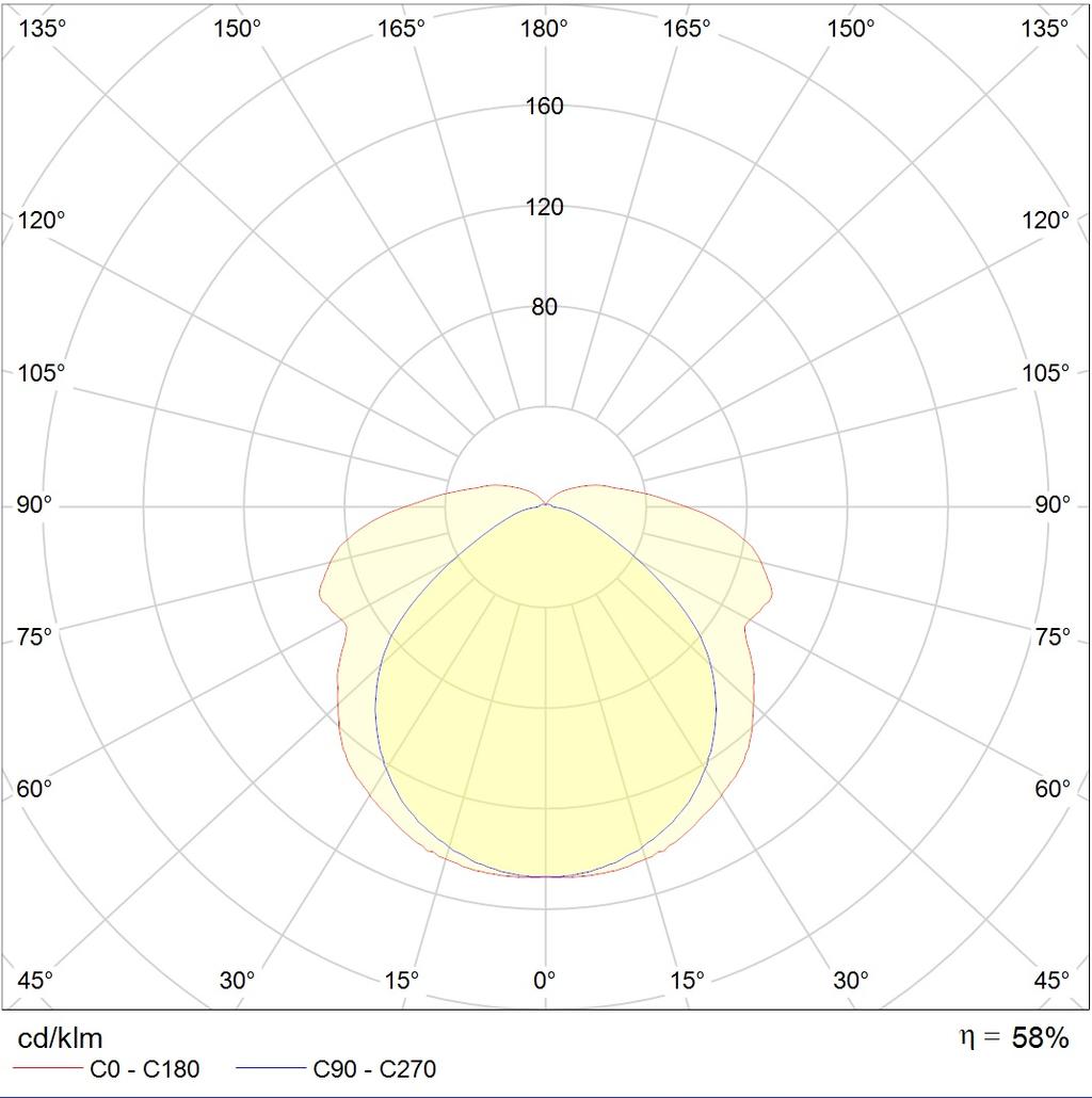 ламповые ALS.PRS 236 HF ES1 new, артикул 1067000100