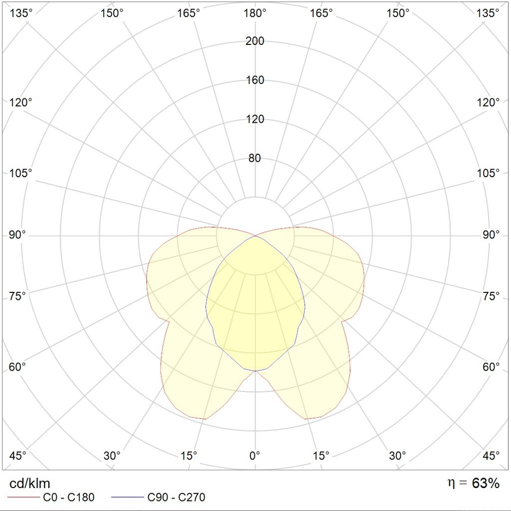 ламповые RING 118 HF, артикул 1303000020