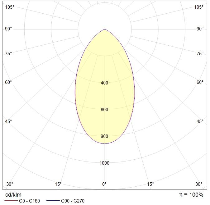 даунлайты DL POWER LED 60 D60 3000K, артикул 1170001340