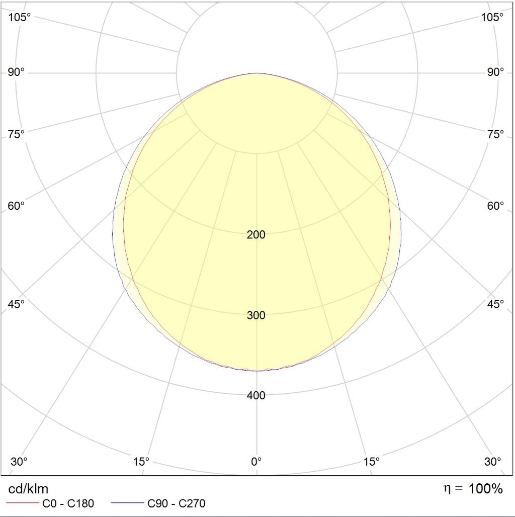 линейные системы LED MALL ECO 35 IP54 HFR 4000K, артикул 1598001220