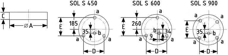 накладные SOL S LED 450 WH 4000K, артикул 1470000140