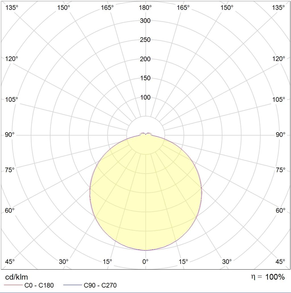 потолочные ALS.OPL UNI LED, артикул 1066000440