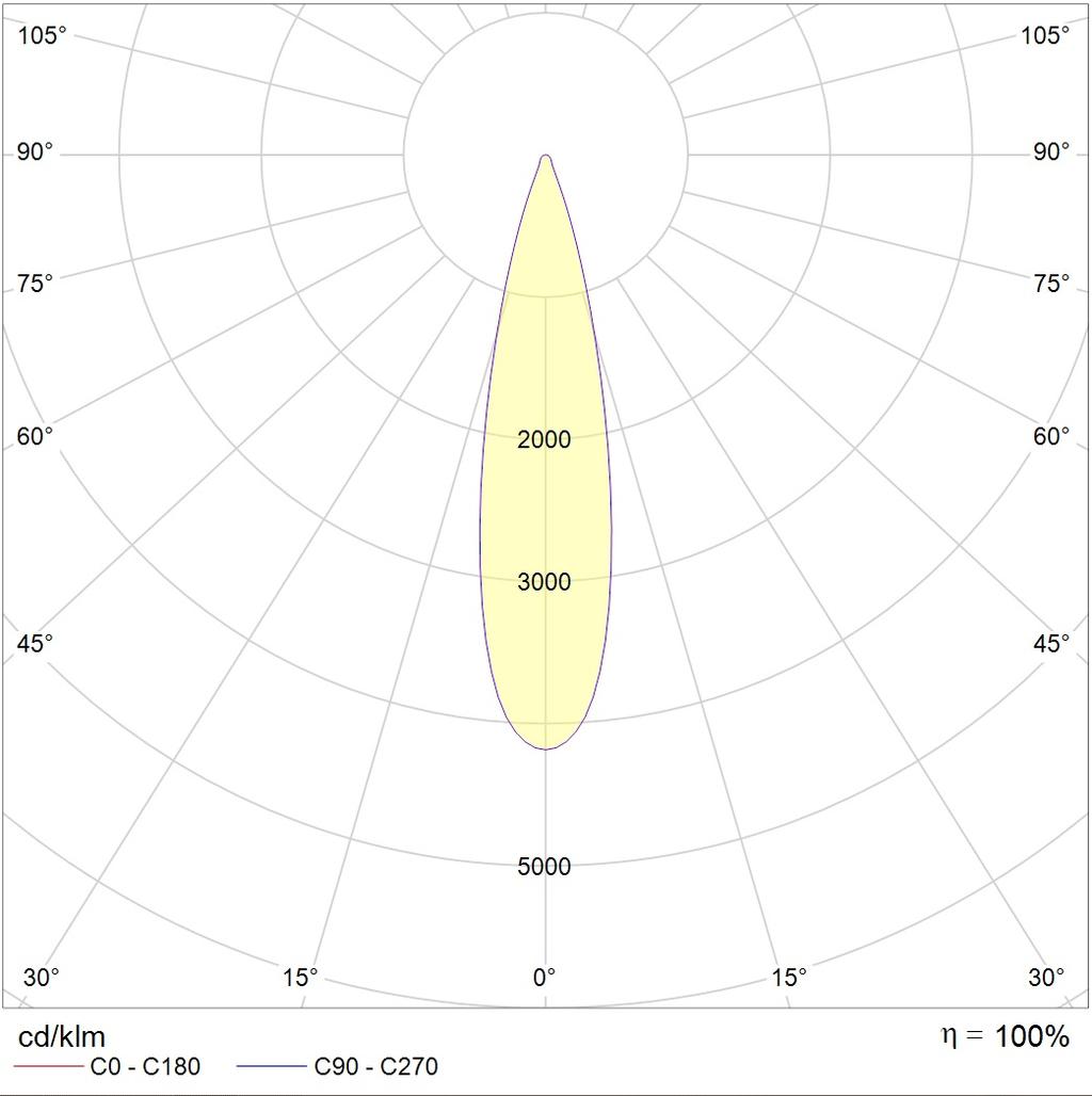 подвесные ARMA/P (300) 20W D30 840 WH, артикул 1102301830