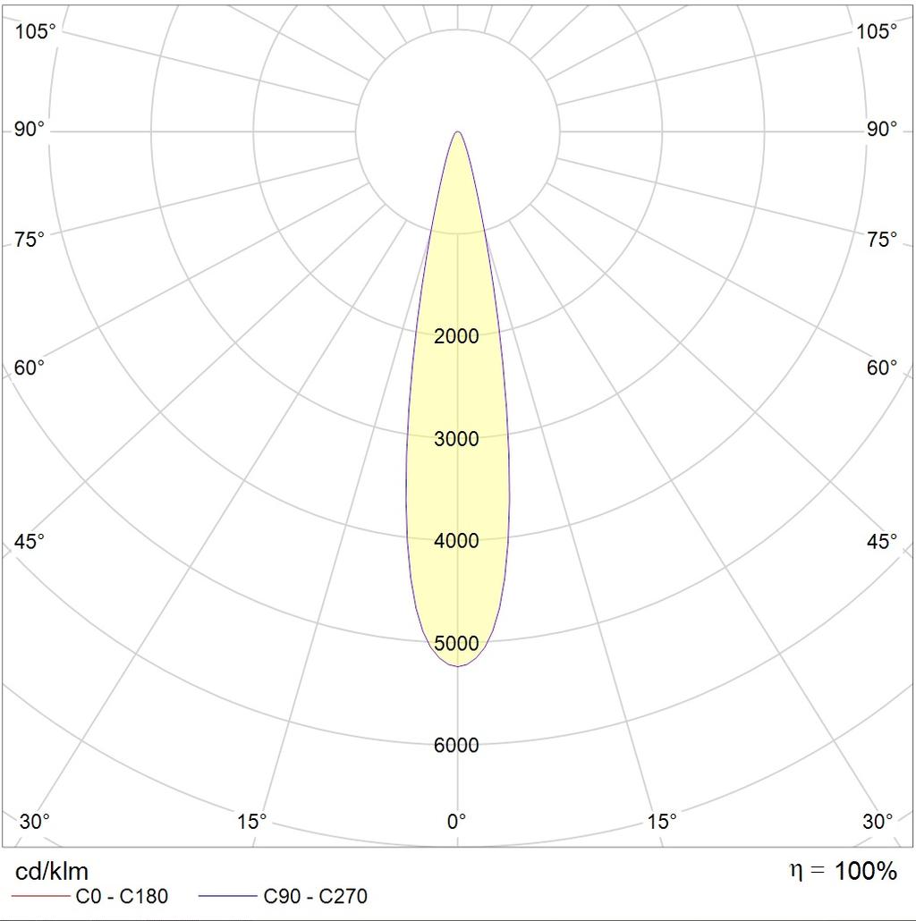 подвесные ARMA/P (300) 10W D15 840 BL, артикул 1102301880