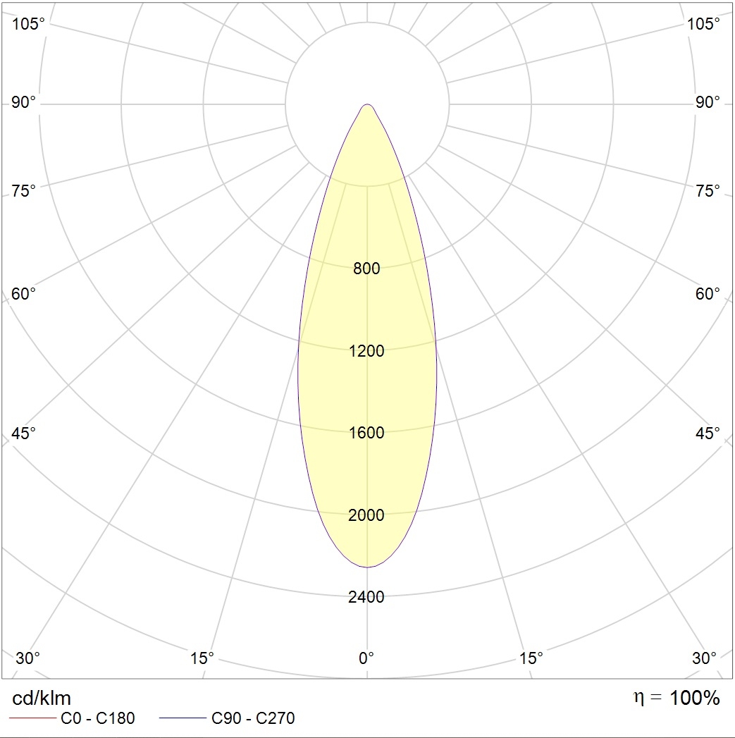 потолочные ARMA/S, артикул 1102301990