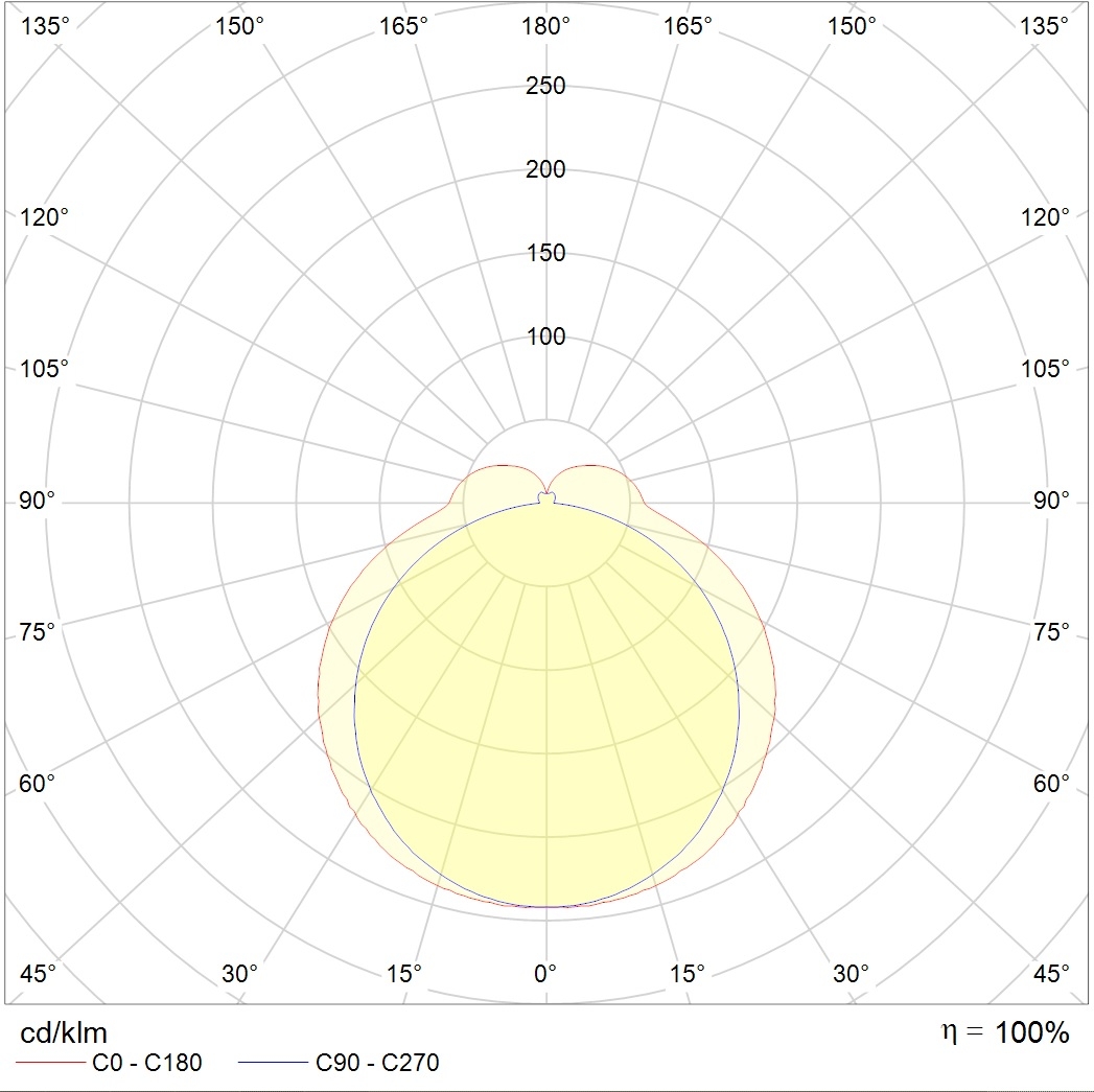 потолочные AOT UNI LED, артикул 1386000110