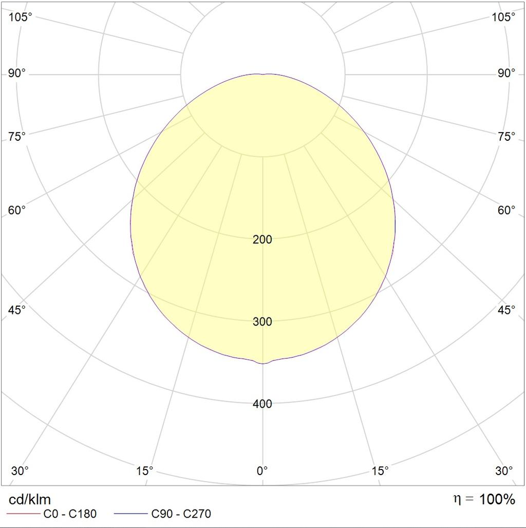 накладные STAR LED, артикул 1418000190