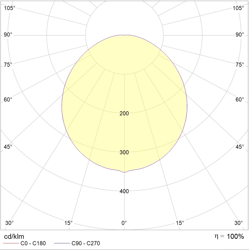 накладные STAR LED, артикул 1418000190