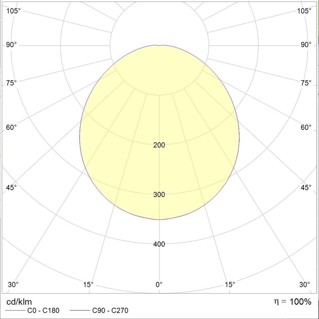 накладные STAR LED, артикул 1418000200