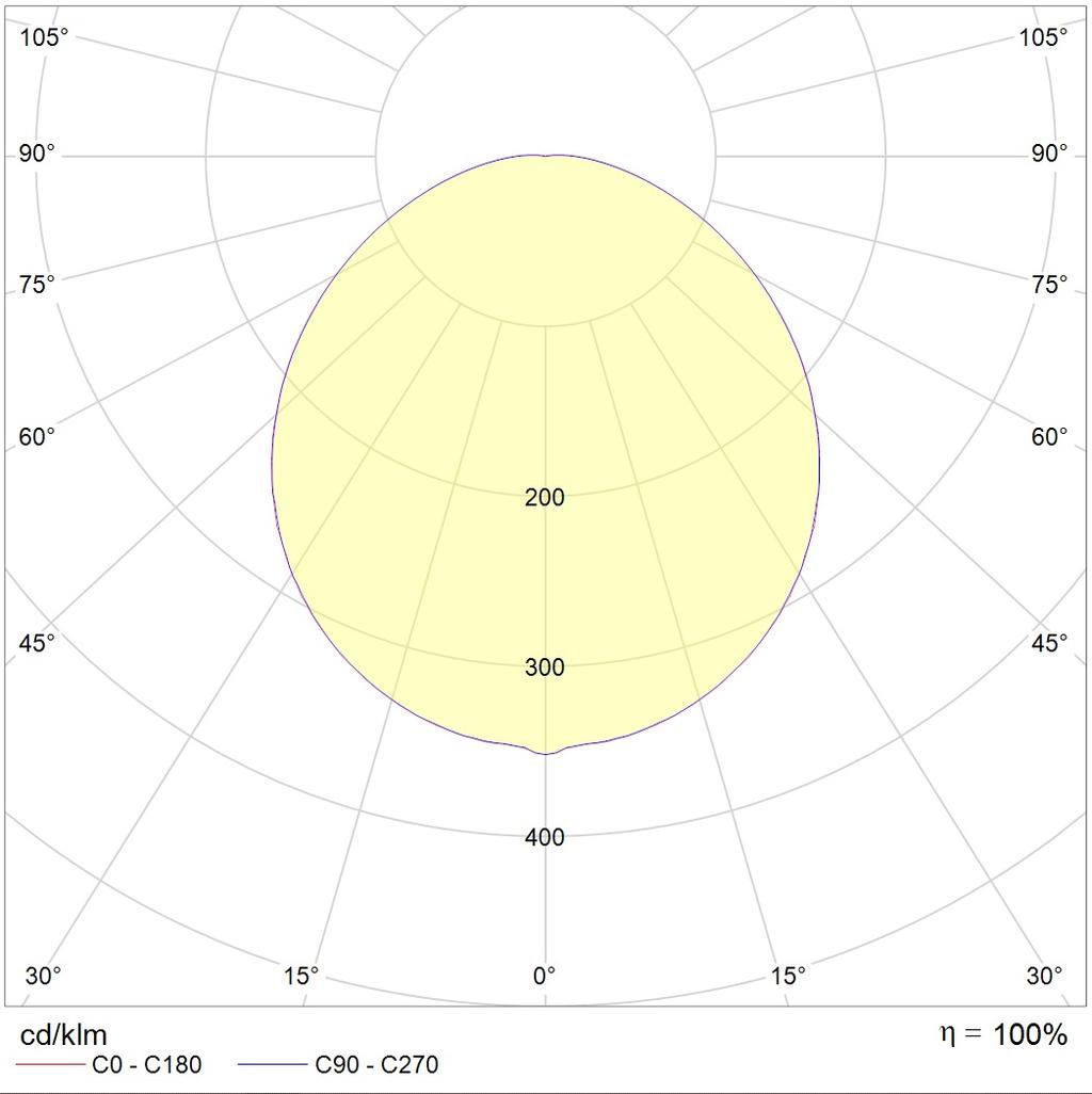 накладные STAR LED, артикул 1418000250