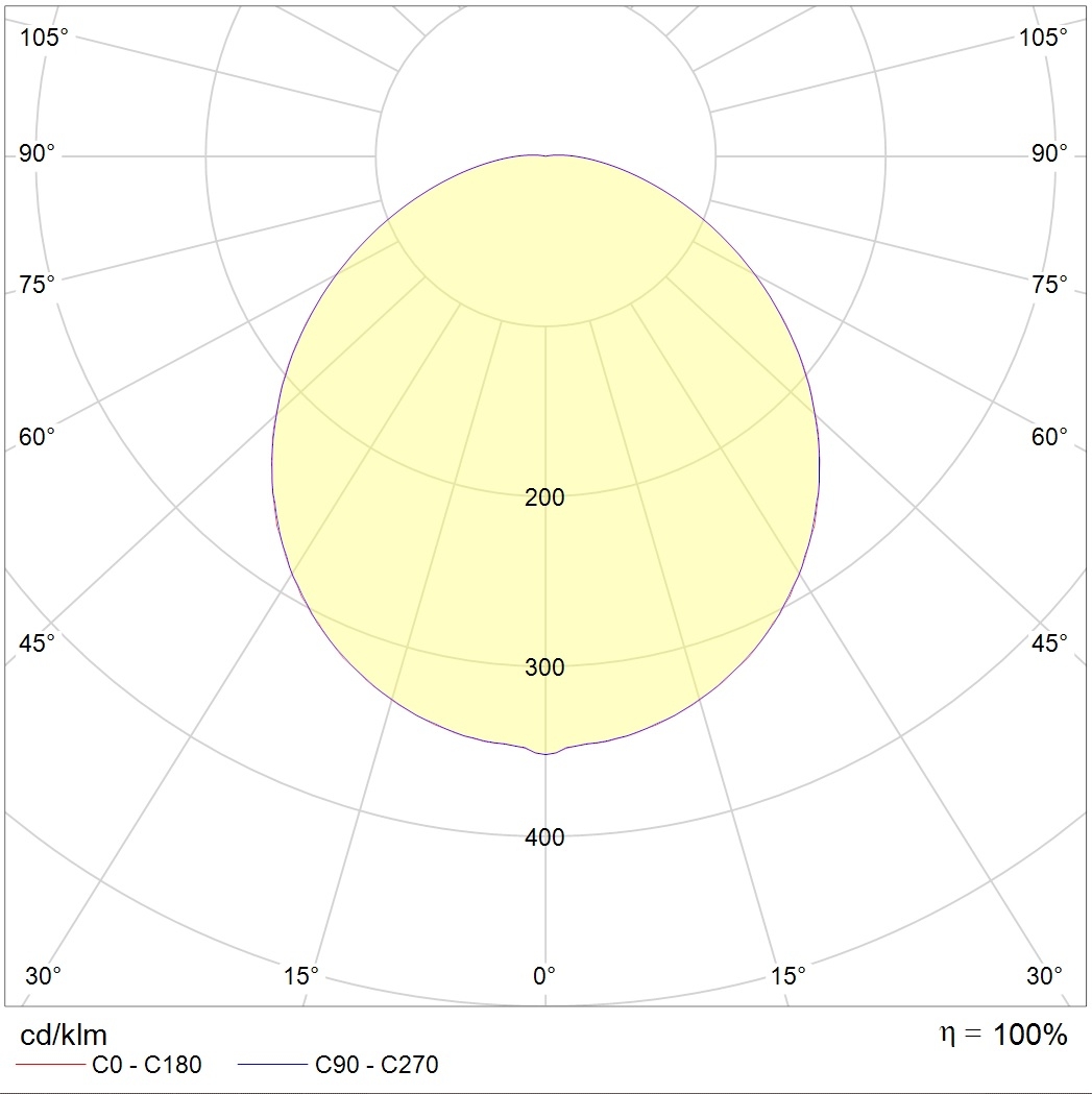 накладные STAR LED, артикул 1418000250