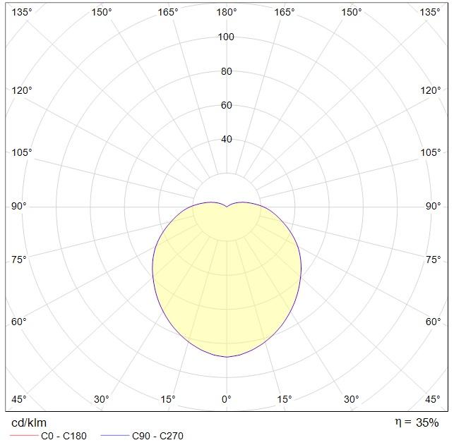 ламповые GRANDA 1x23W E27 SL with grille, артикул 1430000060