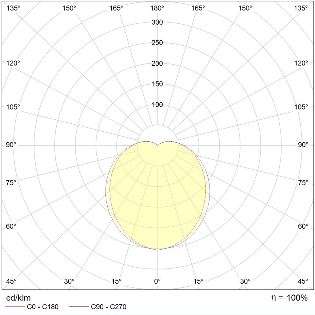 накладные DAMIN LED, артикул 1440000060