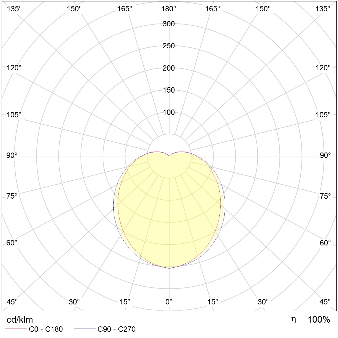 накладные DAMIN LED, артикул 1440000060