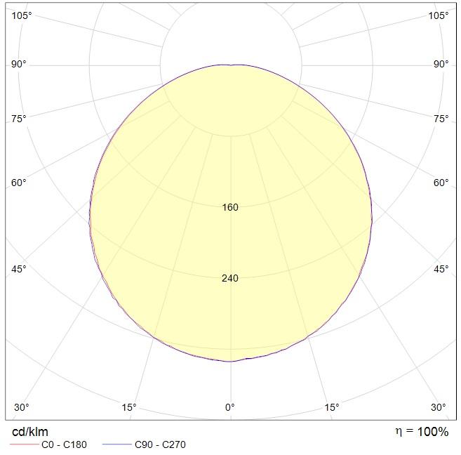 накладные GRANDA LED, артикул 1441000120