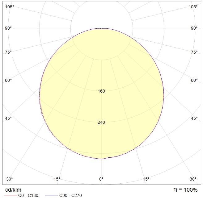 накладные GRANDA LED, артикул 1441000120
