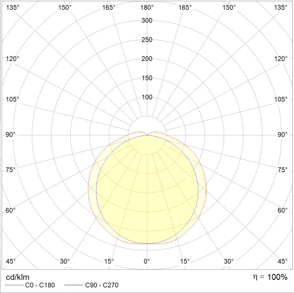 интергазсерт NORTH, артикул 1499000550
