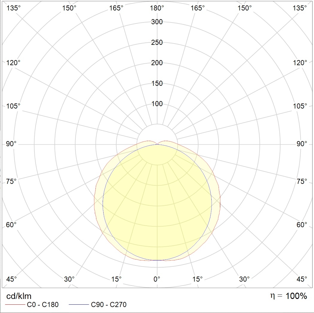 интергазсерт NORTH, артикул 1499000550