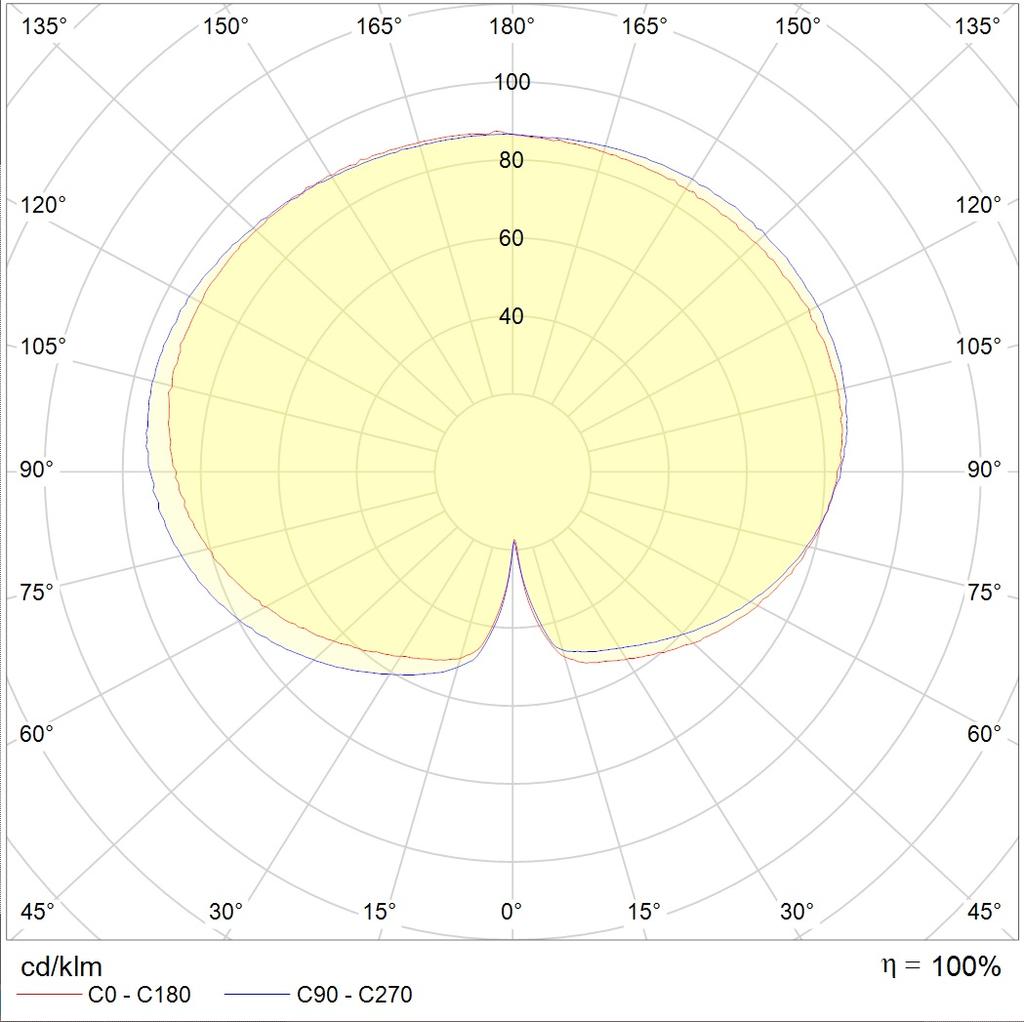 торшерные SFERA LED 40W DK 827 RAL9005, артикул 1647000010