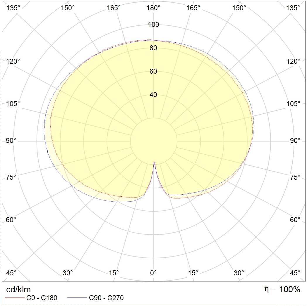 торшерные SFERA LED 40W DK 827 RAL9005, артикул 1647000010