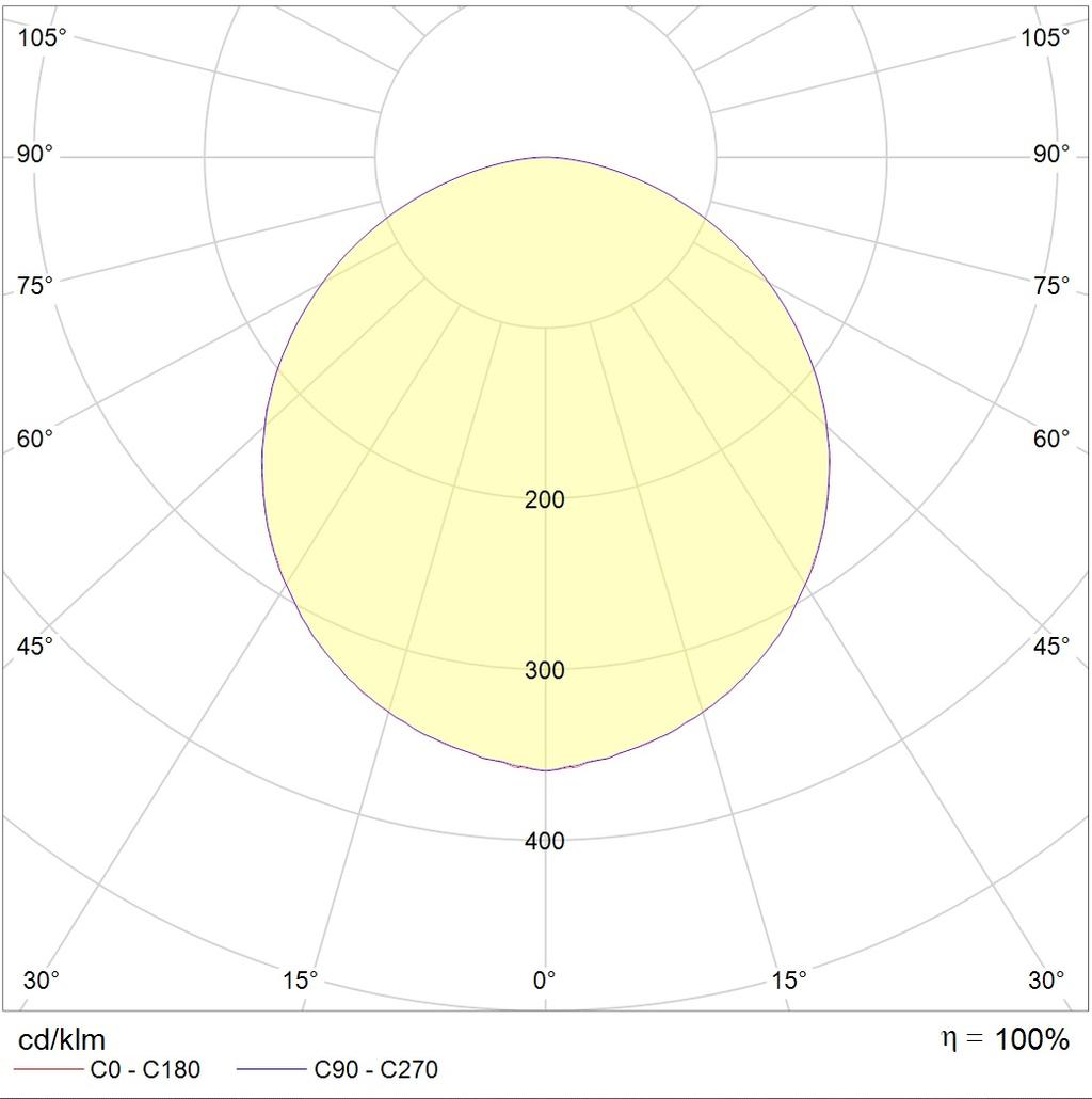 потолочные SLIM LED, артикул 1704000390
