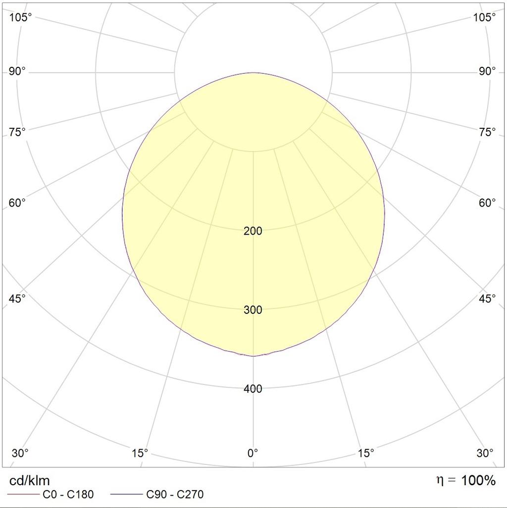 потолочные SLIM LED, артикул 1704000690