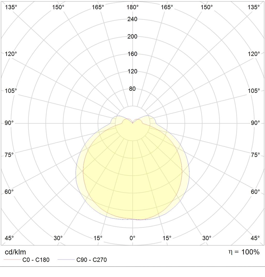 грунтовые MOONWALK (100х200) 3W 850 WH PRO, артикул 1866000280