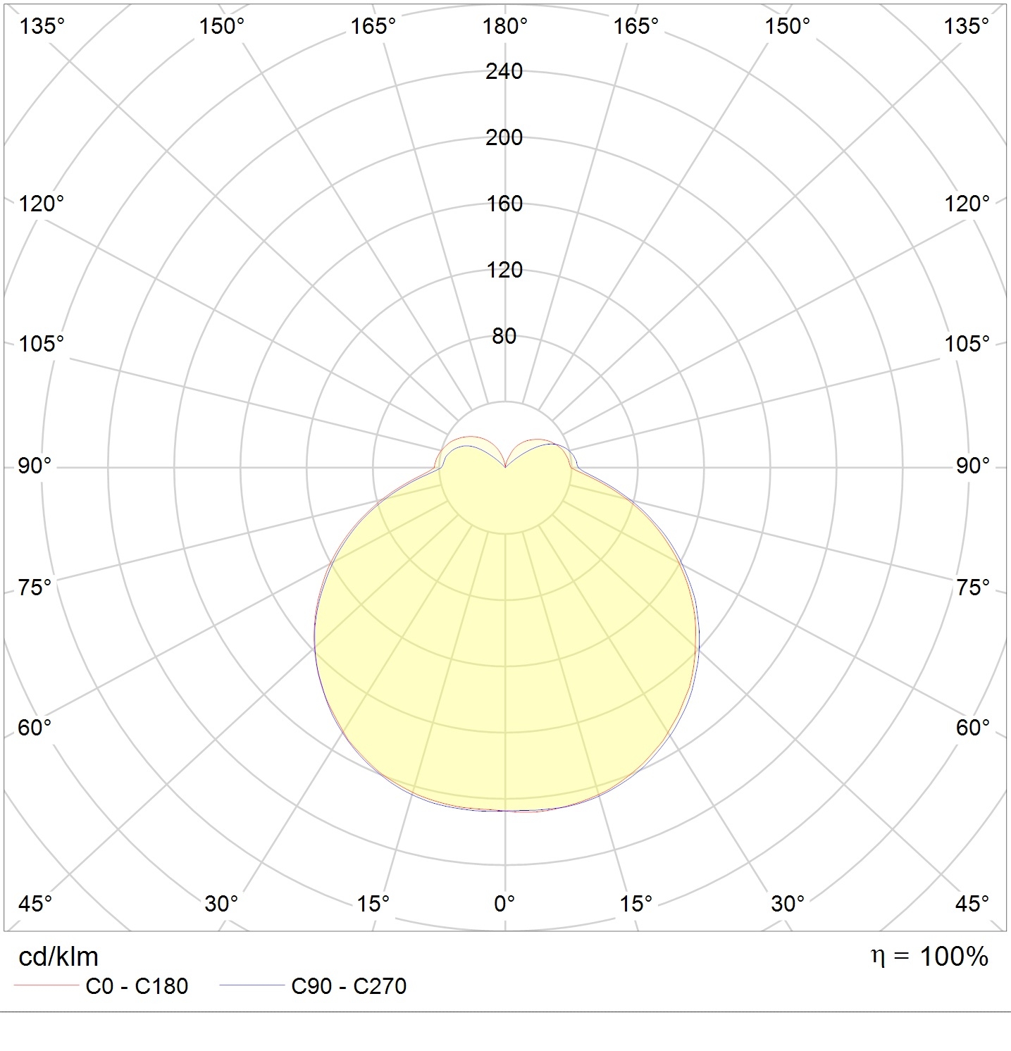 грунтовые MOONWALK (100х100) 2W 830 WH PRO, артикул 1866000320