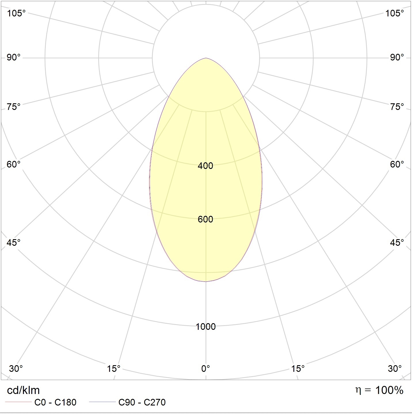 накладные LIGHTFALL S LED, артикул 1883000540