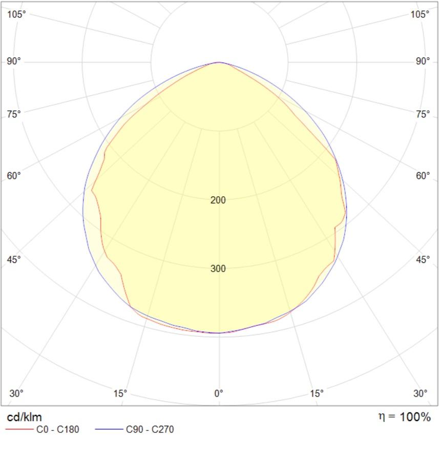 потолочные TRAY/S, артикул 1946000030
