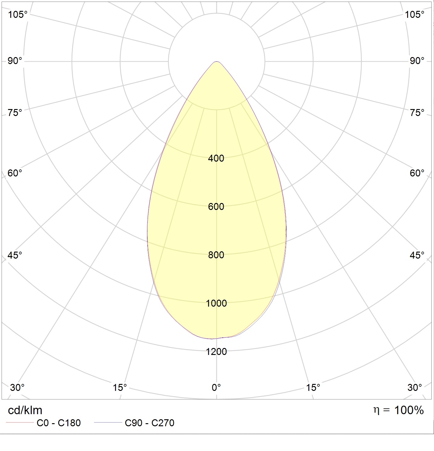 подвесные ASTER 80/P, артикул 1957000330