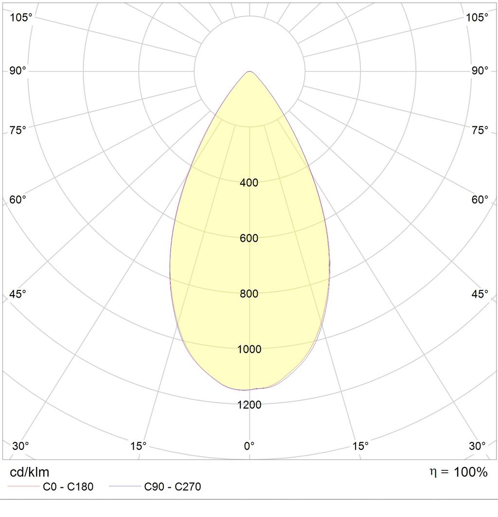 подвесные ASTER 40/P, артикул 1957000810