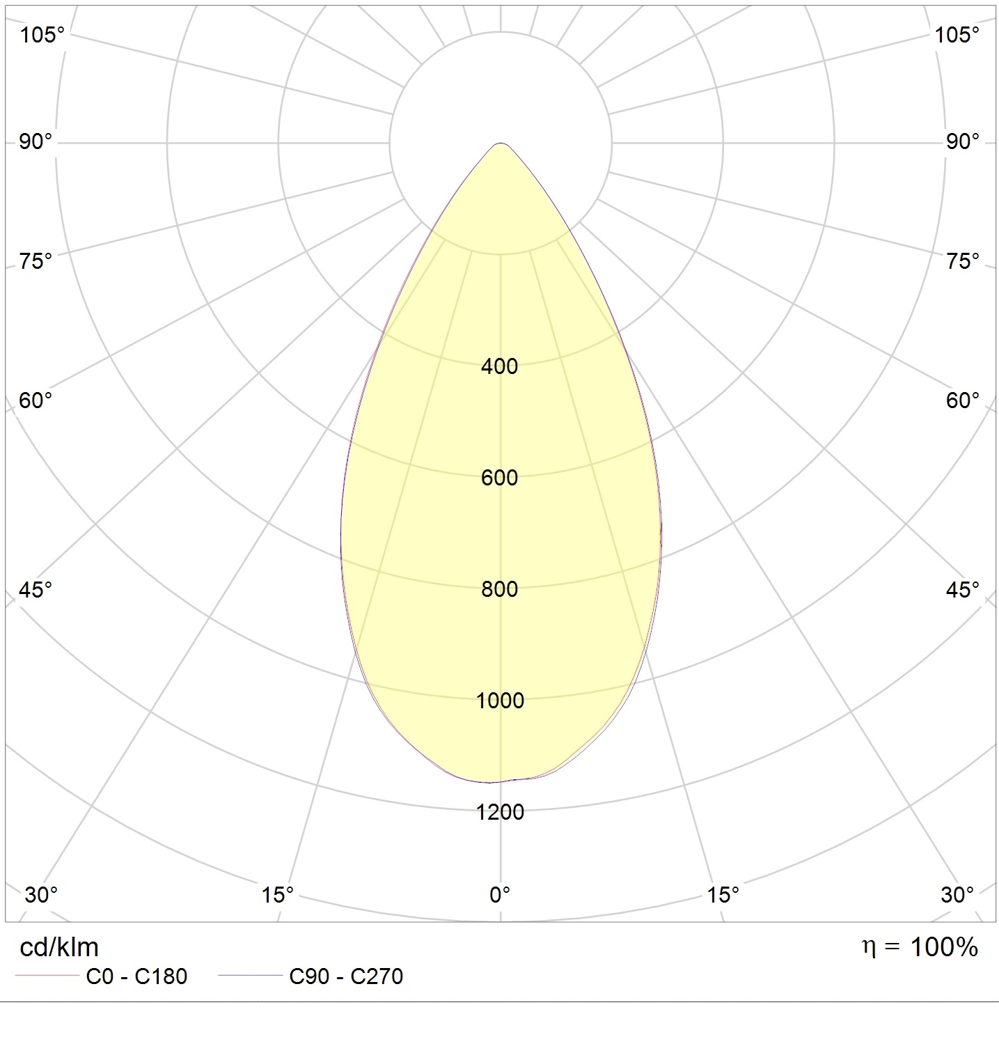 подвесные ASTER 40/P, артикул 1957000820