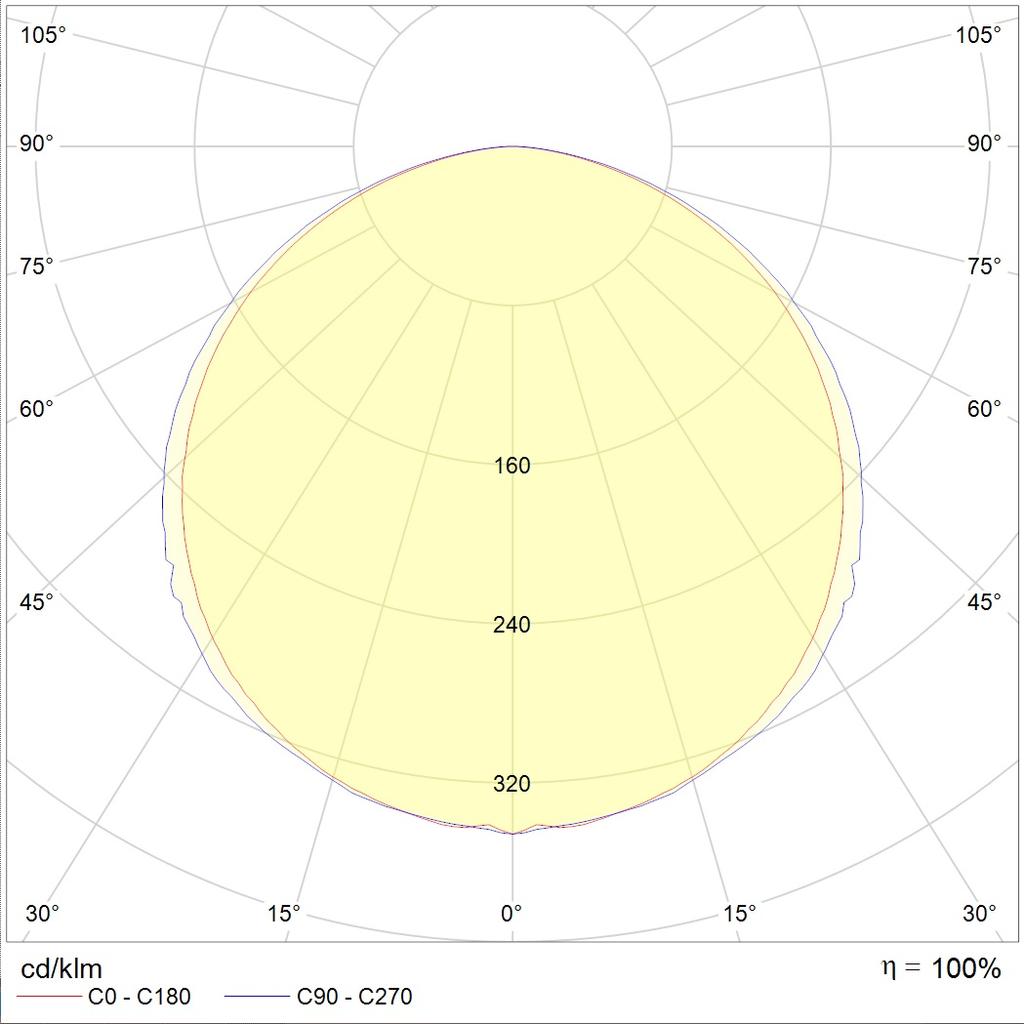 светодиодные ленты, профили и драйверы LED STRIP Flexline 60/14.4 RGB/IP 67, артикул 2010000280