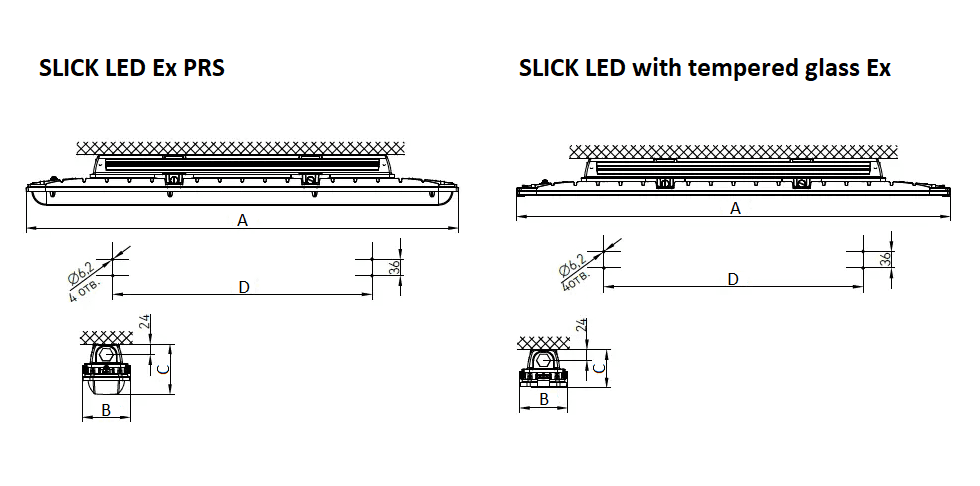 взрывозащищенные светильники SLICK LED Ex, артикул 1631002140