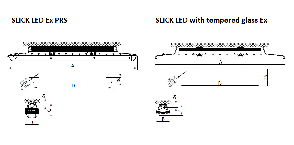 взрывозащищенные светильники SLICK LED Ex, артикул 1631002140